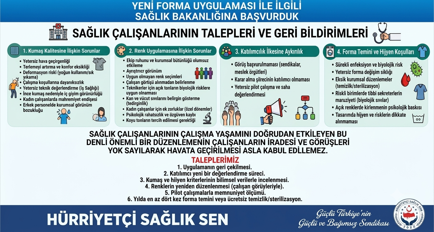 Yeni Forma Uygulaması İle İlgili Sağlık Bakanlığı'na Başvuru Yaptık