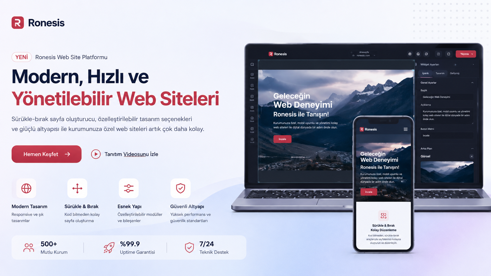 Modern ,hızlı Ve Yönetilebilir Web Siteleri