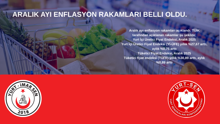 Enflasyon Rakamları Açıklandı